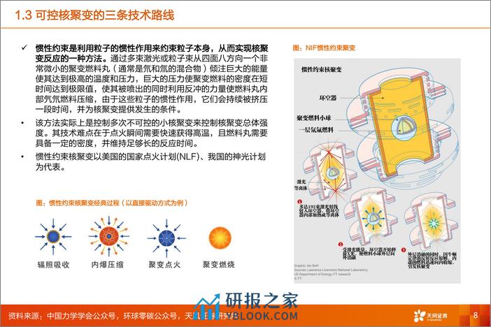 机械设备：可控核聚变：聚变创造梦想，核力展望未来-20240220-天风证券-29页 - 第8页预览图