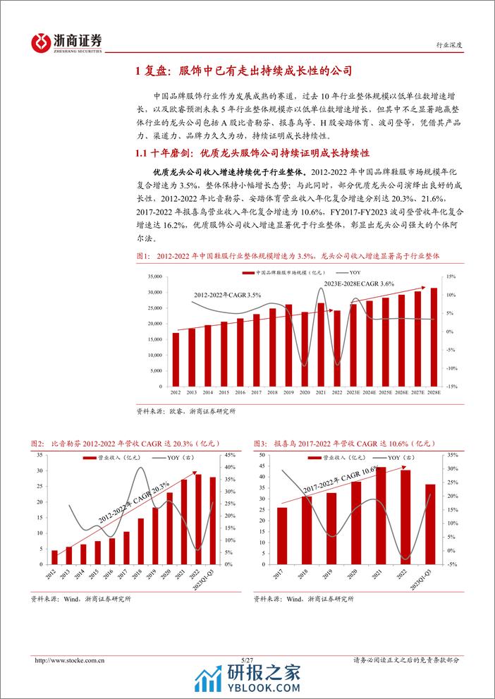 品牌服饰行业深度报告：低迷环境下高质量增长，投资机会愈发清晰 - 第5页预览图