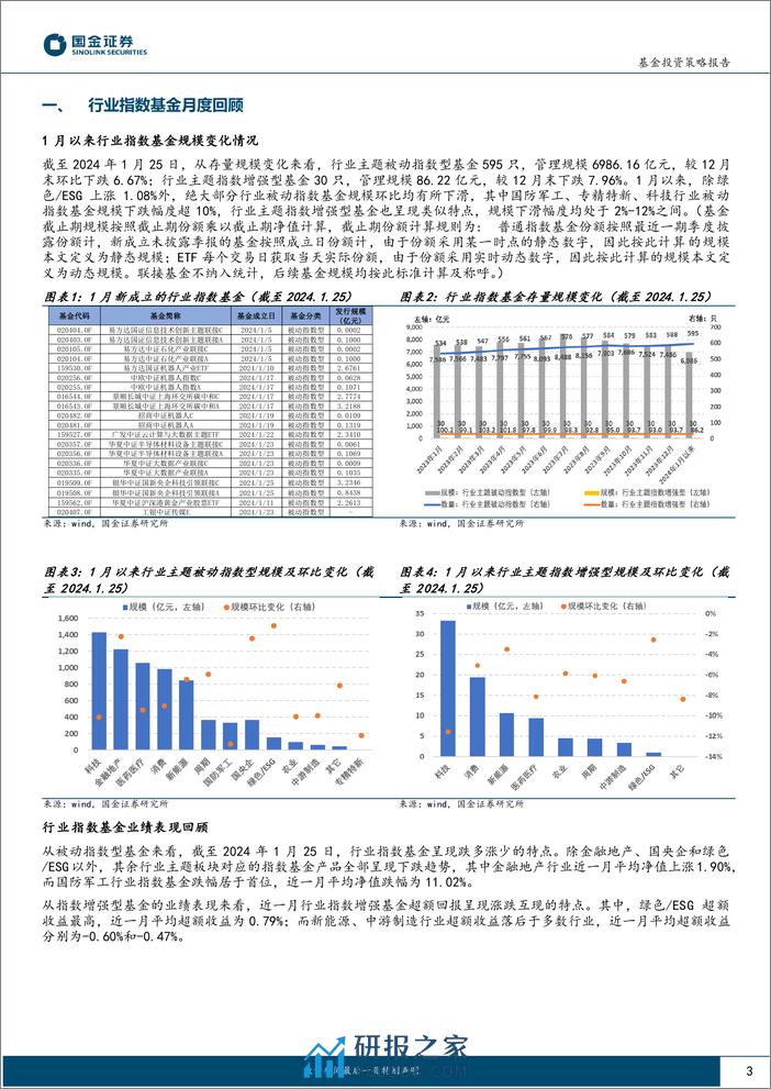 行业轮动及公募窄指基月报（2024年2月期）：聚焦科技制造+高股息-20240206-国金证券-12页 - 第3页预览图