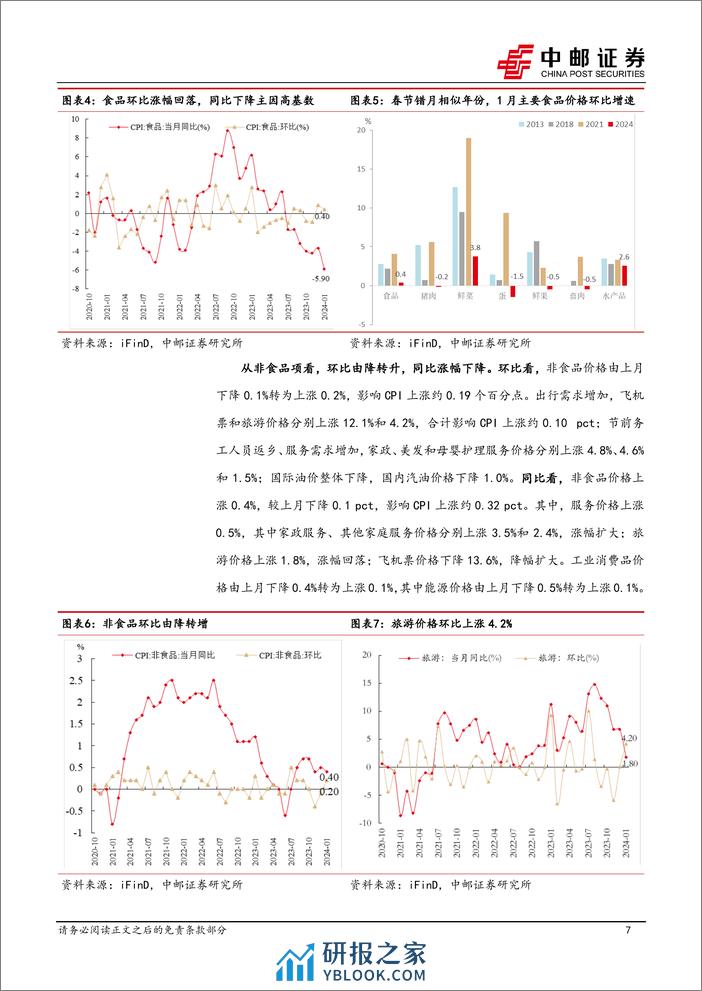 1月物价解读：关注春节错位因素影响-20240210-中邮证券-12页 - 第7页预览图