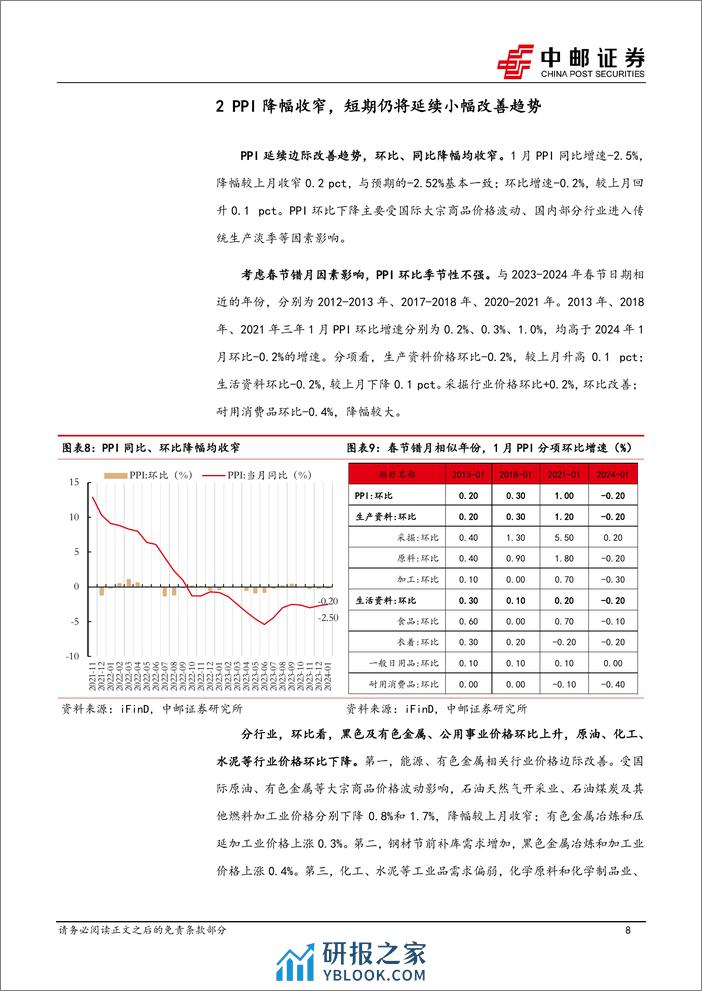 1月物价解读：关注春节错位因素影响-20240210-中邮证券-12页 - 第8页预览图