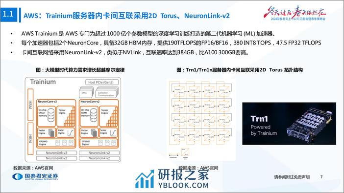 通信：全球算力共振，国内新连接开启 - 第8页预览图