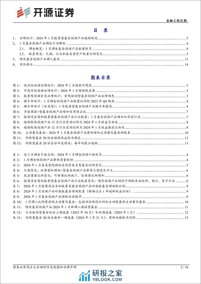 基金投顾产品月报系列（2）：基金投顾产品1月调仓一览-20240205-开源证券-16页 - 第2页预览图