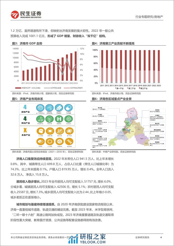 全国城市系列报告之华北区域（一）：济南：区块产品分化明显，政策频出助力复苏-20240207-民生证券-19页 - 第4页预览图