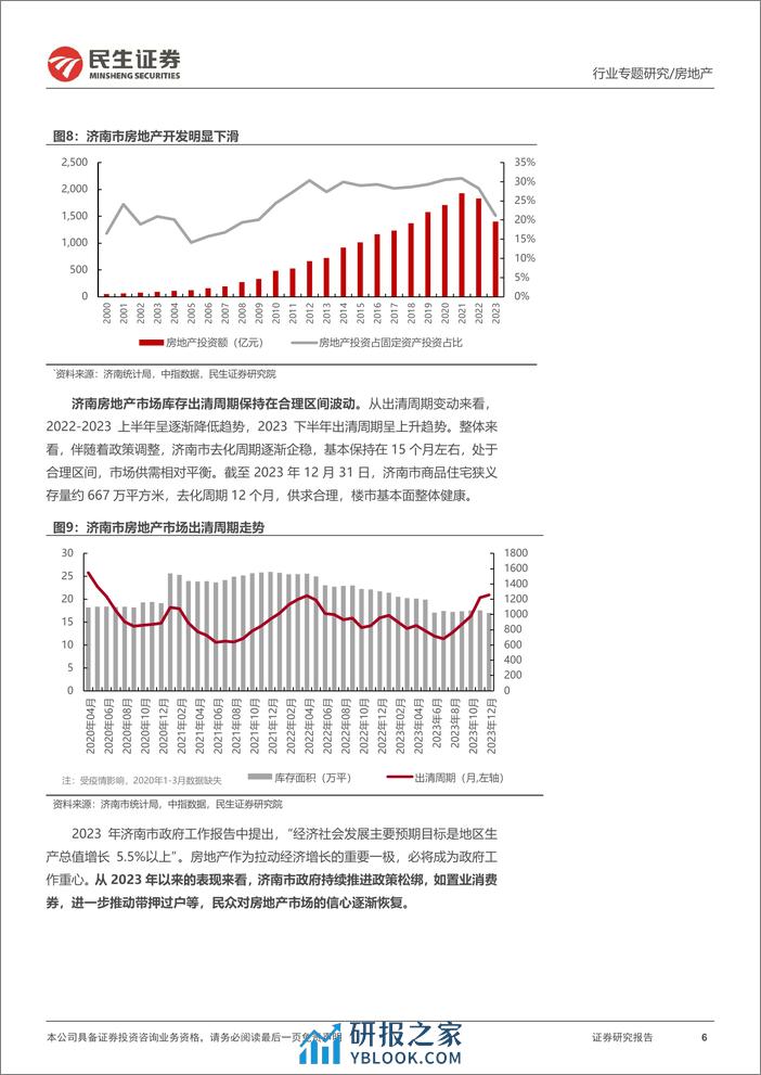 全国城市系列报告之华北区域（一）：济南：区块产品分化明显，政策频出助力复苏-20240207-民生证券-19页 - 第6页预览图