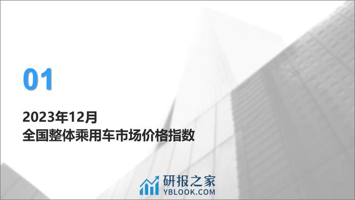 2023年12月价格指数报告-23页 - 第3页预览图