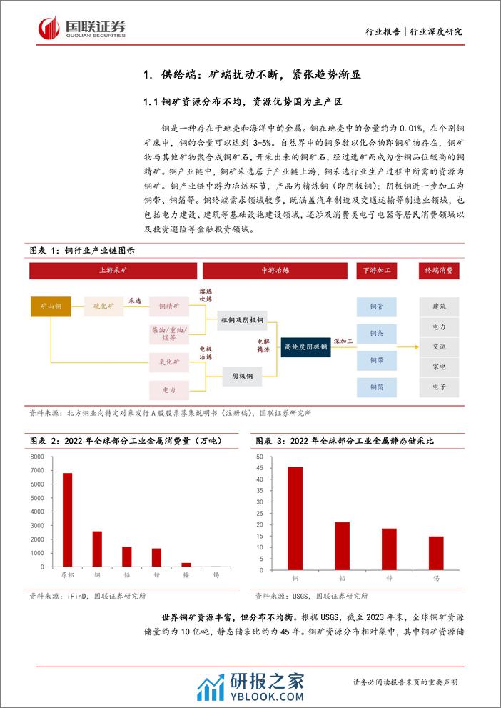 工业金属行业深度研究：矿端供给趋紧，铜价重心上移-240328-国联证券-29页 - 第5页预览图