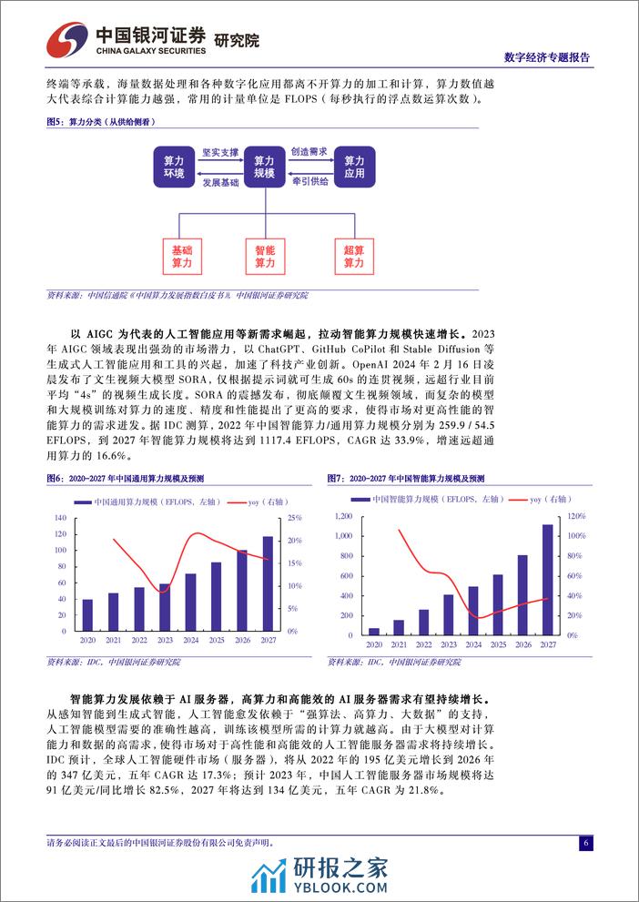 中国经济高质量发展系列研究：数字经济时代AI引领新变革，金属新材料迎新成长机遇-240318-银河证券-31页 - 第6页预览图