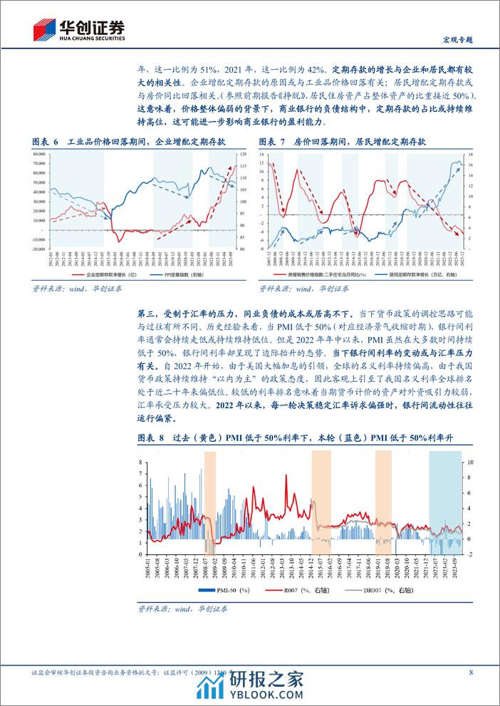 【宏观专题】利率“无人区”%26银行“不可能三角”-240311-华创证券-18页 - 第8页预览图