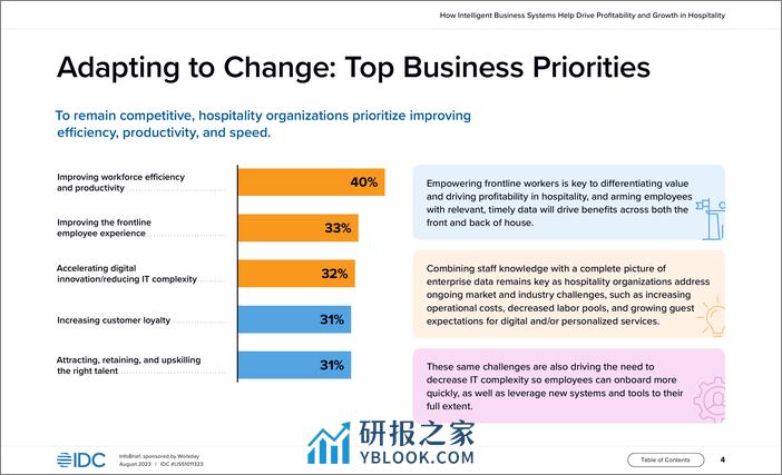 智能业务系统如何帮助推动酒店的盈利能力和增长-IDC - 第4页预览图