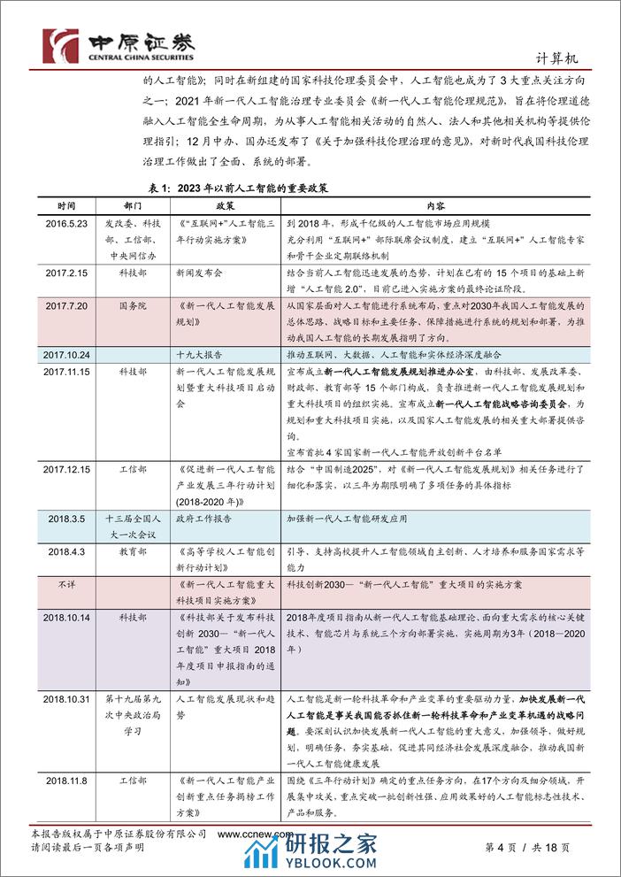 人工智能行业专题研究(三)：政策聚焦新质生产力，2024人工智能将发展-240306-中原证券-18页 - 第3页预览图