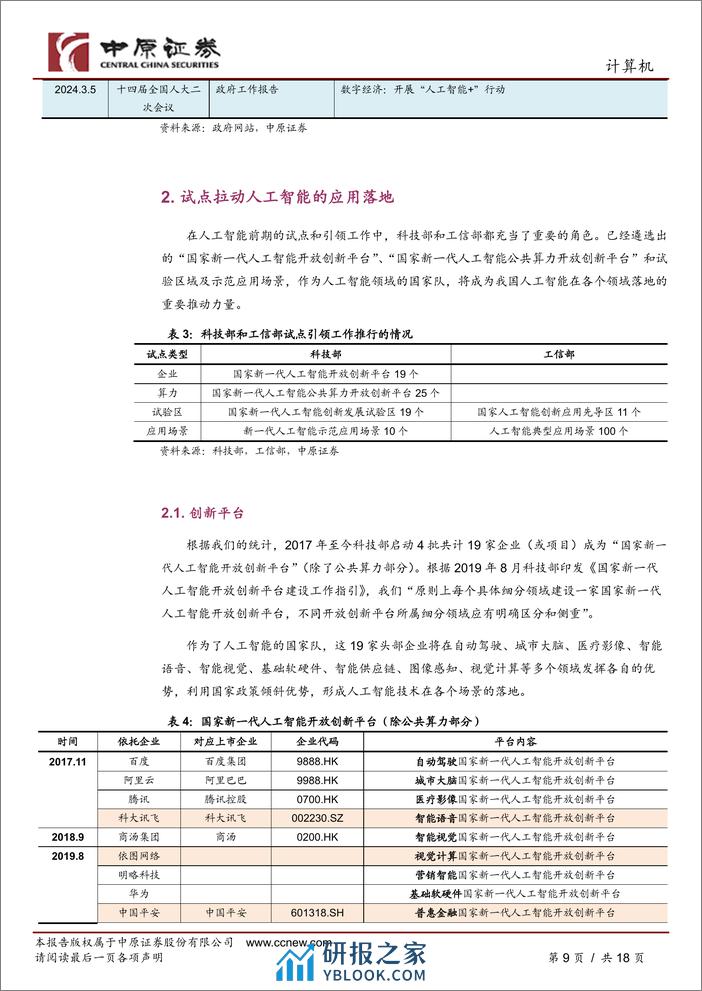 人工智能行业专题研究(三)：政策聚焦新质生产力，2024人工智能将发展-240306-中原证券-18页 - 第8页预览图