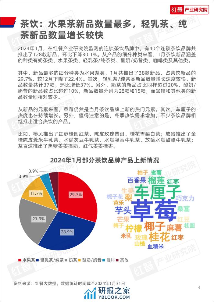 红餐研究院：餐饮行业月度观察报告（2024年1月） - 第4页预览图