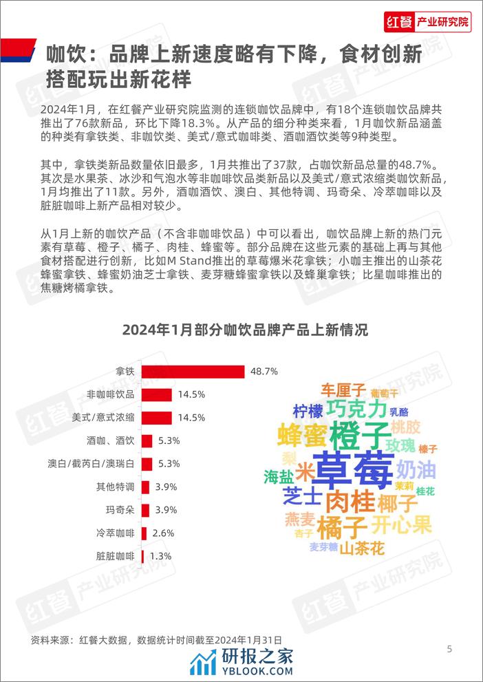 红餐研究院：餐饮行业月度观察报告（2024年1月） - 第5页预览图