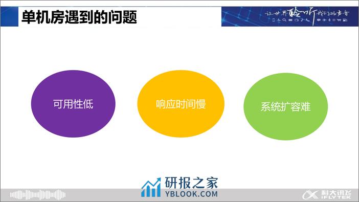 分布式异地多活架构实践之路 - 第5页预览图