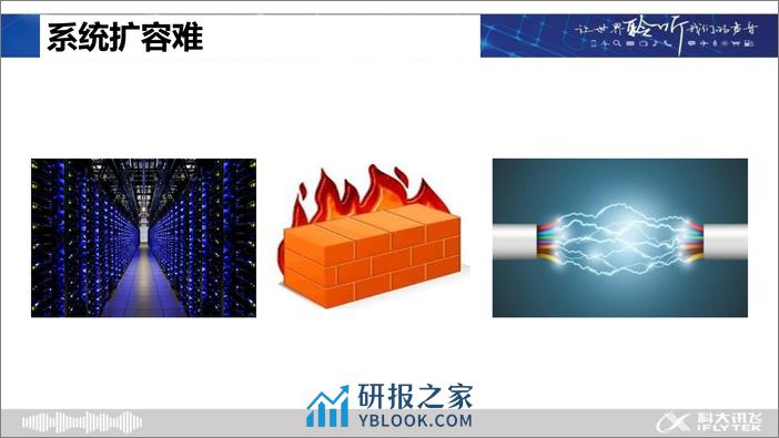 分布式异地多活架构实践之路 - 第8页预览图