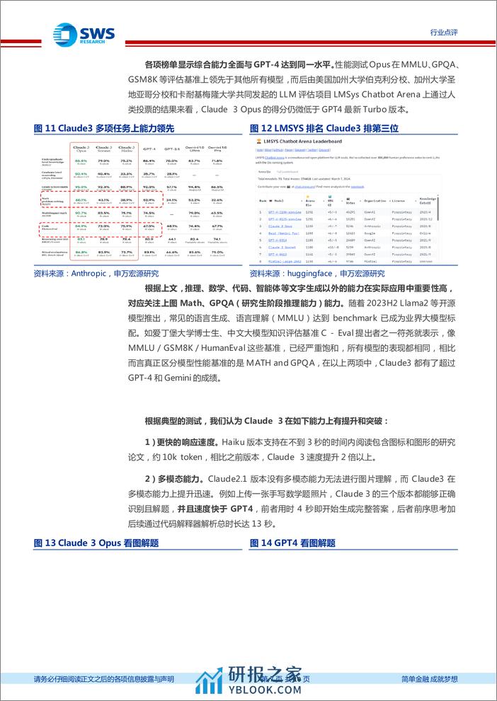 AI行业系列点评：AI大模型竞争加剧，国内海外多点开花-240311-申万宏源-10页 - 第7页预览图