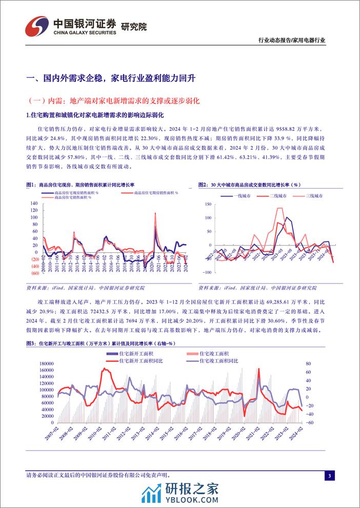 家电行业3月动态跟踪：出口延续强劲，布局业绩披露窗口期-240410-银河证券-20页 - 第3页预览图