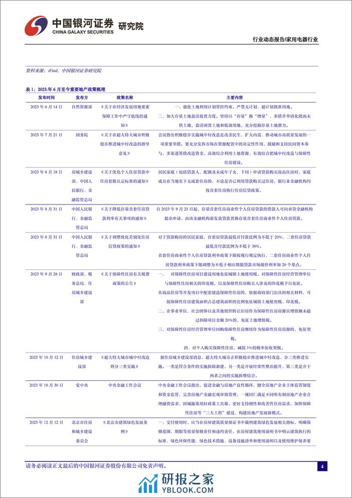 家电行业3月动态跟踪：出口延续强劲，布局业绩披露窗口期-240410-银河证券-20页 - 第4页预览图