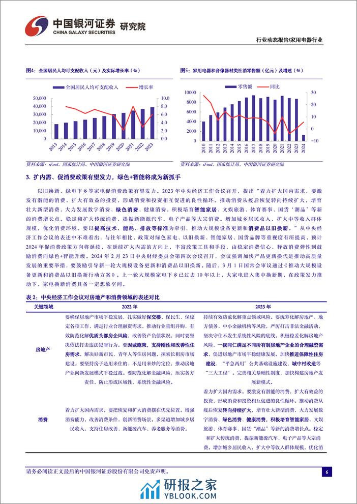 家电行业3月动态跟踪：出口延续强劲，布局业绩披露窗口期-240410-银河证券-20页 - 第6页预览图