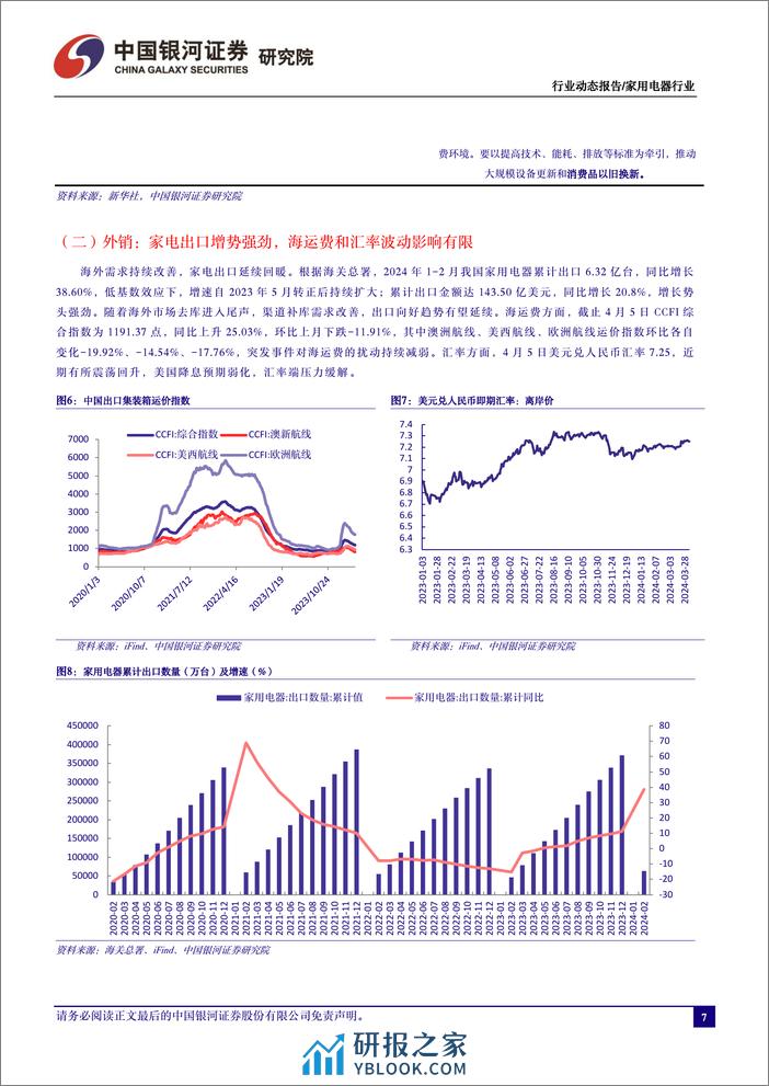 家电行业3月动态跟踪：出口延续强劲，布局业绩披露窗口期-240410-银河证券-20页 - 第7页预览图