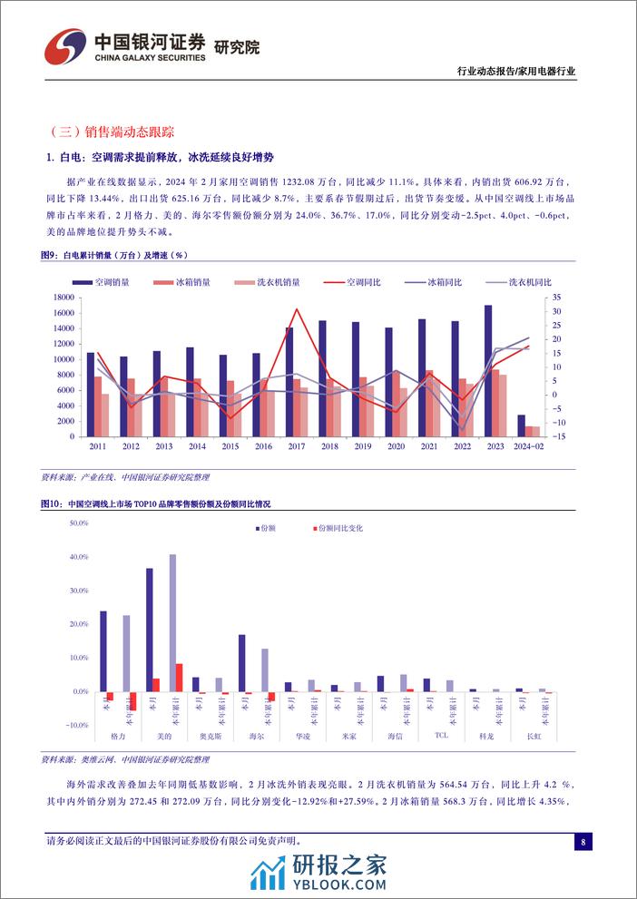 家电行业3月动态跟踪：出口延续强劲，布局业绩披露窗口期-240410-银河证券-20页 - 第8页预览图