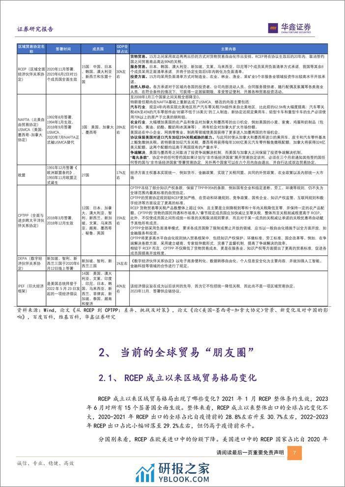 固定收益专题报告：区域贸易协定和贸易“朋友圈”的新变化-240402-华鑫证券-15页 - 第7页预览图