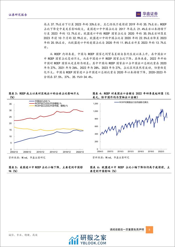 固定收益专题报告：区域贸易协定和贸易“朋友圈”的新变化-240402-华鑫证券-15页 - 第8页预览图