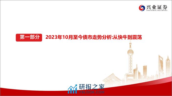 4月债券市场展望：保持做多定力，关注边际信号-240403-兴业证券-48页 - 第6页预览图