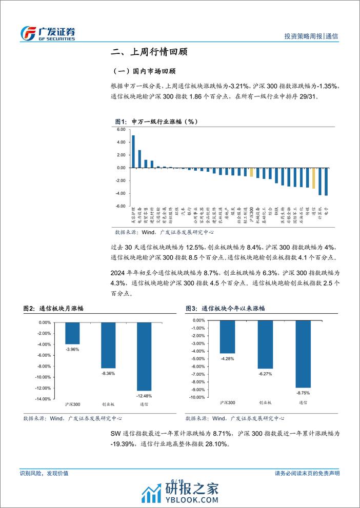 通信行业：CES展拉开“AI ”时代序幕，建议持续关注算力产业链 - 第6页预览图