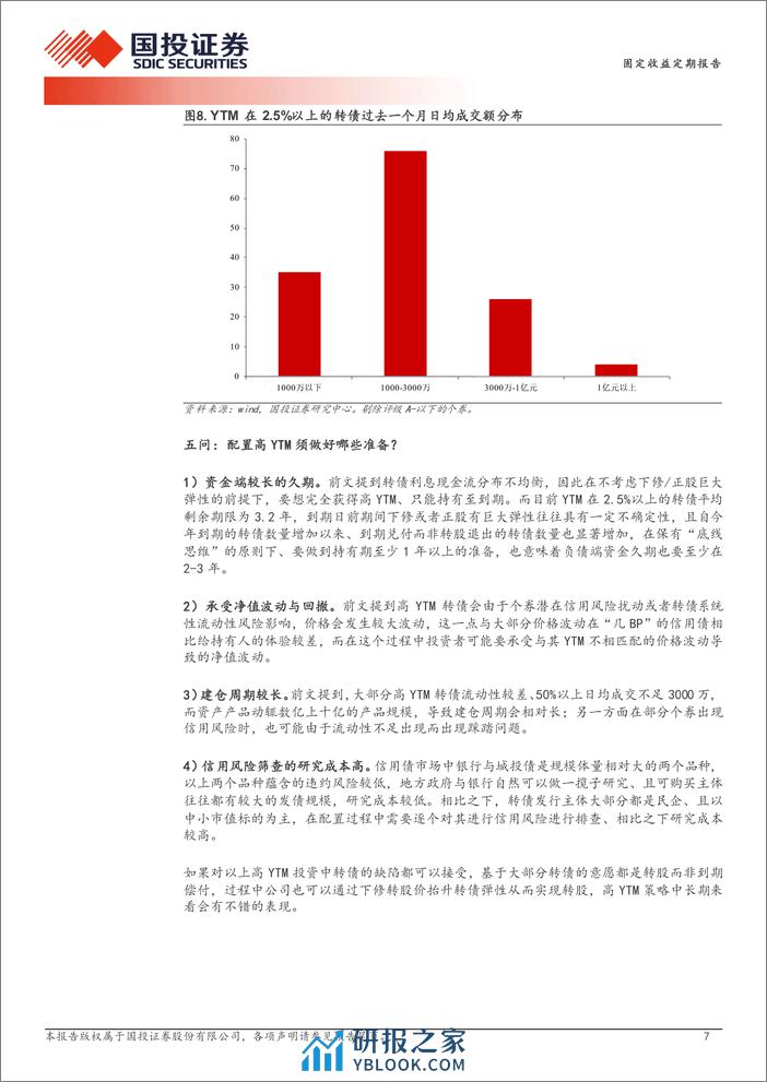 六问低价转债调整-240401-国投证券-16页 - 第7页预览图