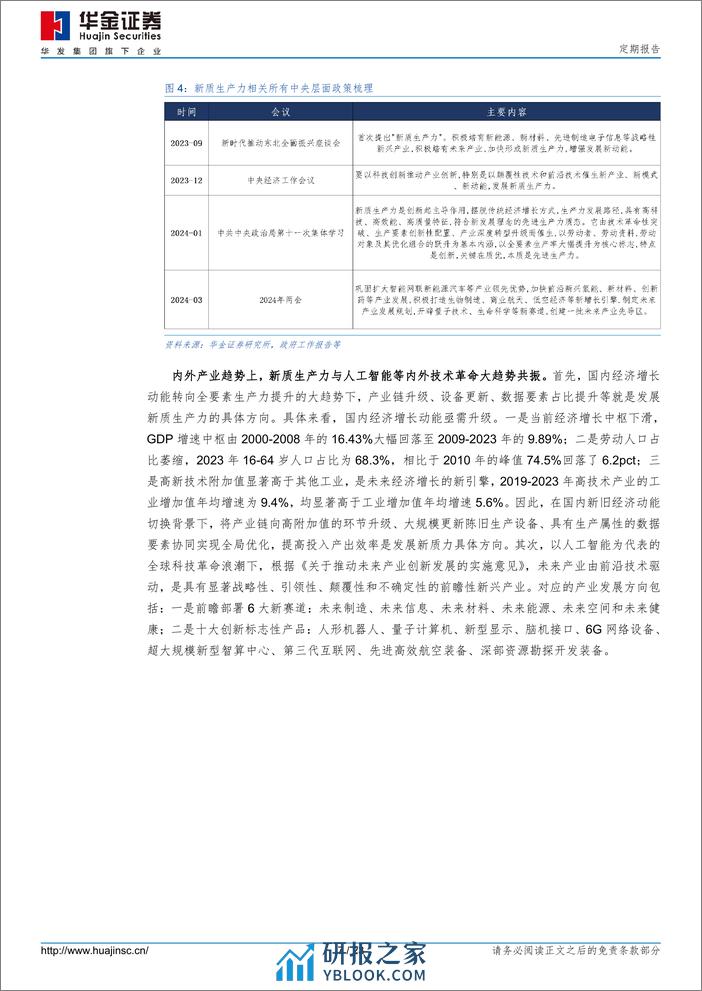 定期报告：新质生产力可能是今年的主线-240316-华金证券-23页 - 第7页预览图