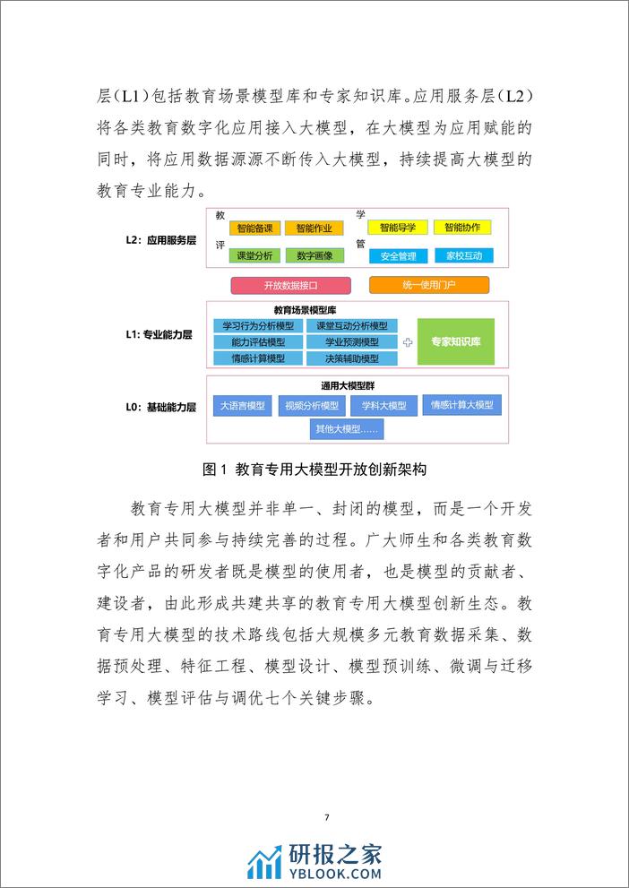 教育大模型研究报告简版-之江实验室 - 第8页预览图