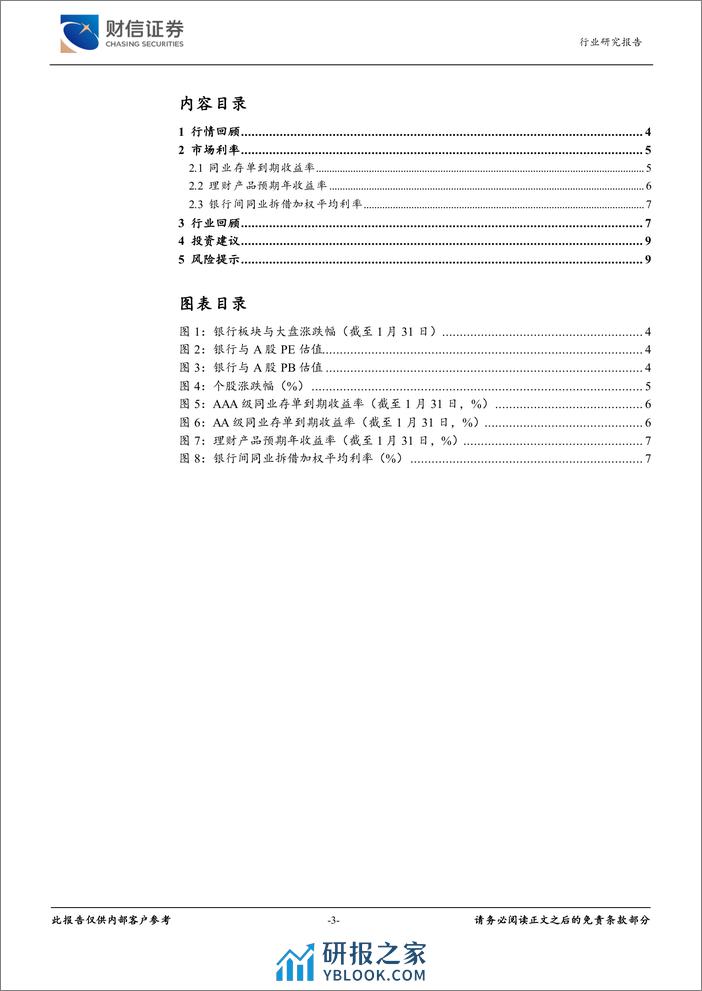 银行业2024年2月月报：央行超预期降准，银行股“开门红”成色足-20240205-财信证券-11页 - 第3页预览图