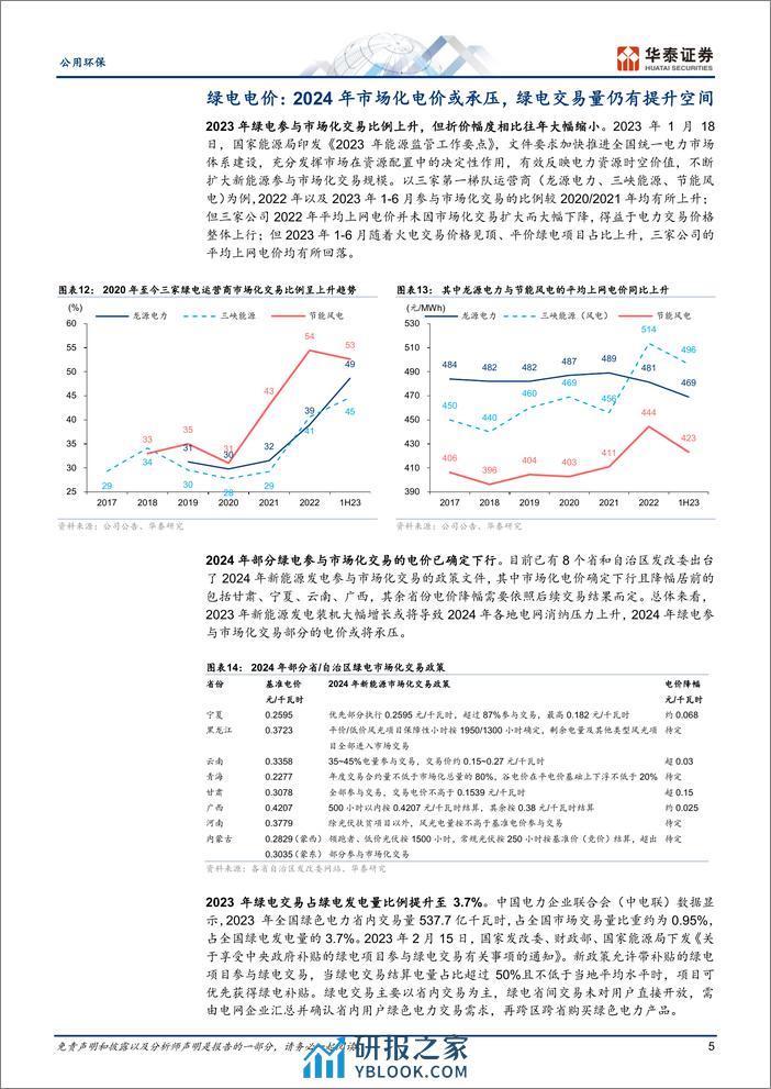 公用环保专题研究：绿电消纳有望破局，价值或曲折回归 - 第5页预览图