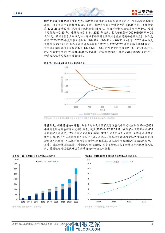 公用环保专题研究：绿电消纳有望破局，价值或曲折回归 - 第8页预览图