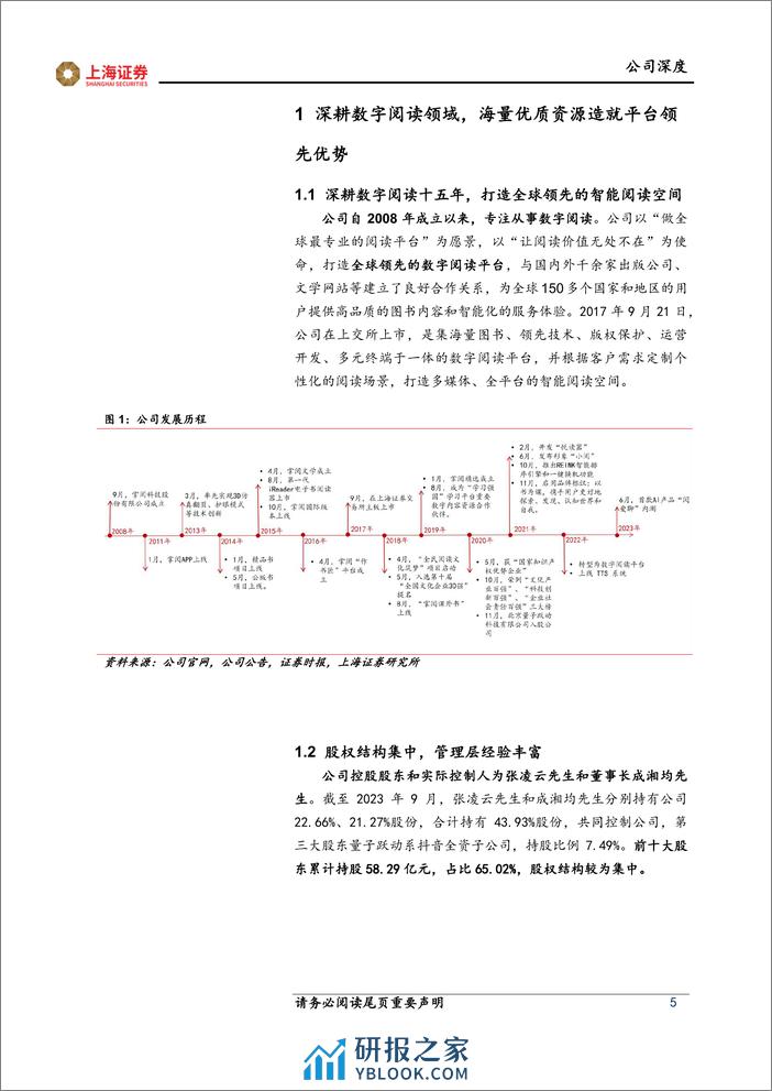 深度报告-20240222-上海证券-掌阅科技-603533.SH-掌阅科技首次覆盖报告_免费阅读初显成效_塑造AI数字阅读新范式_27页_1mb - 第5页预览图