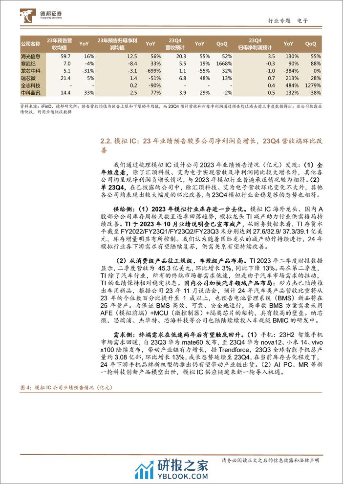 电子板块业绩预告总结：业绩触底，静待春来-20240205-德邦证券-14页 - 第7页预览图