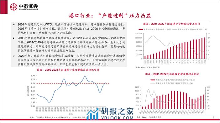 港口行业专题报告-资源整合-价值重塑-中泰证券 - 第6页预览图