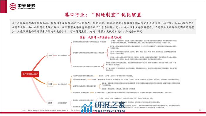 港口行业专题报告-资源整合-价值重塑-中泰证券 - 第8页预览图