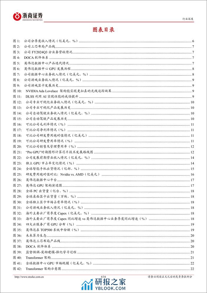 算力行业深度报告：海外科技启示录，英伟达(1)，超级工厂是怎样炼成的-240408-浙商证券-34页 - 第4页预览图