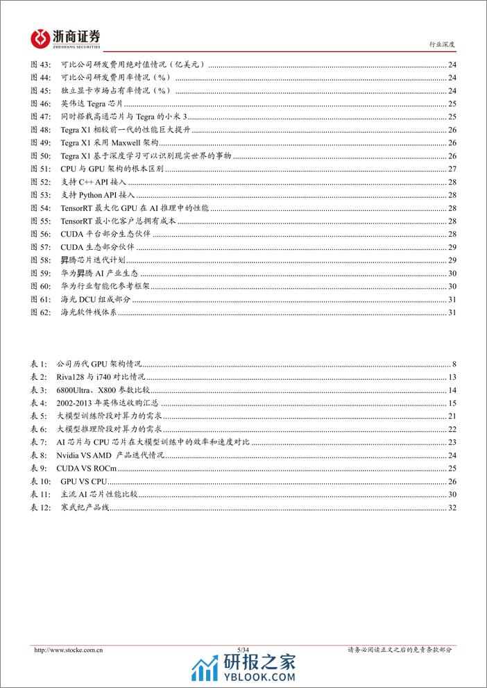 算力行业深度报告：海外科技启示录，英伟达(1)，超级工厂是怎样炼成的-240408-浙商证券-34页 - 第5页预览图