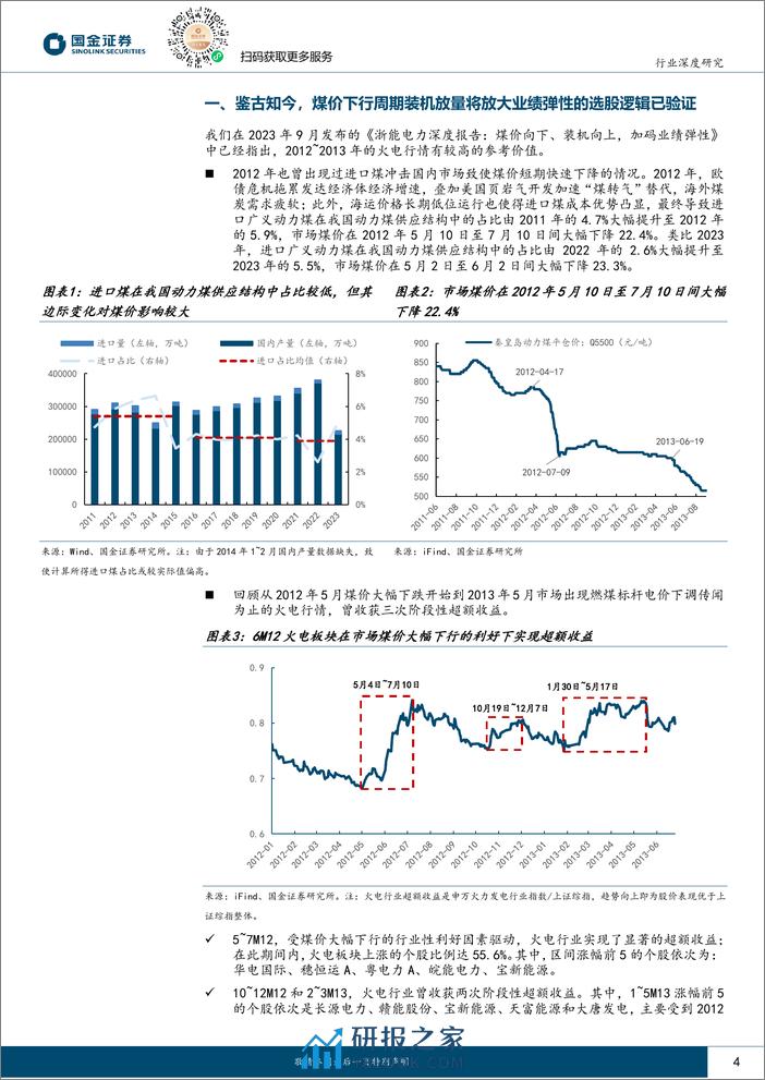 公用事业及环保产业行业研究：如何看待当前火电板块的投资机会？-240330-国金证券-22页 - 第4页预览图