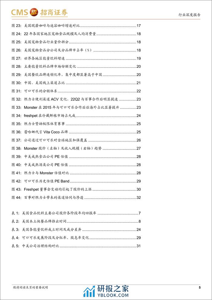 美国消费研究框架：寻找优势市场，发掘成长企业-招商证券 - 第5页预览图