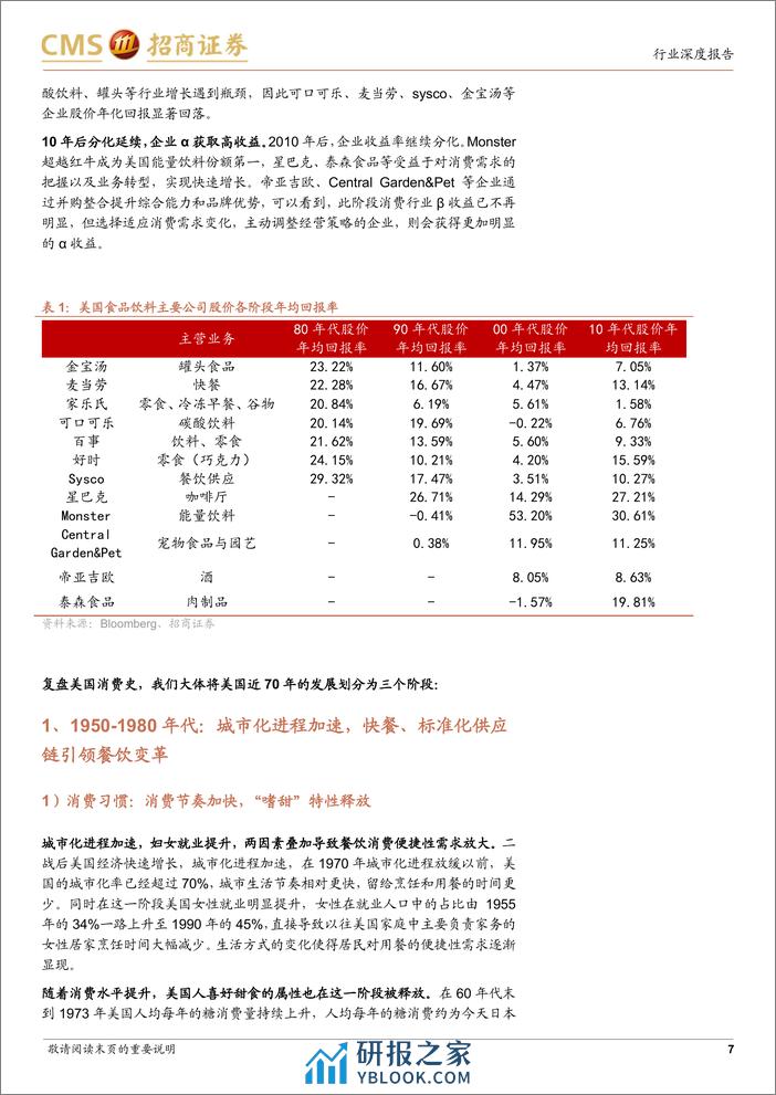 美国消费研究框架：寻找优势市场，发掘成长企业-招商证券 - 第7页预览图