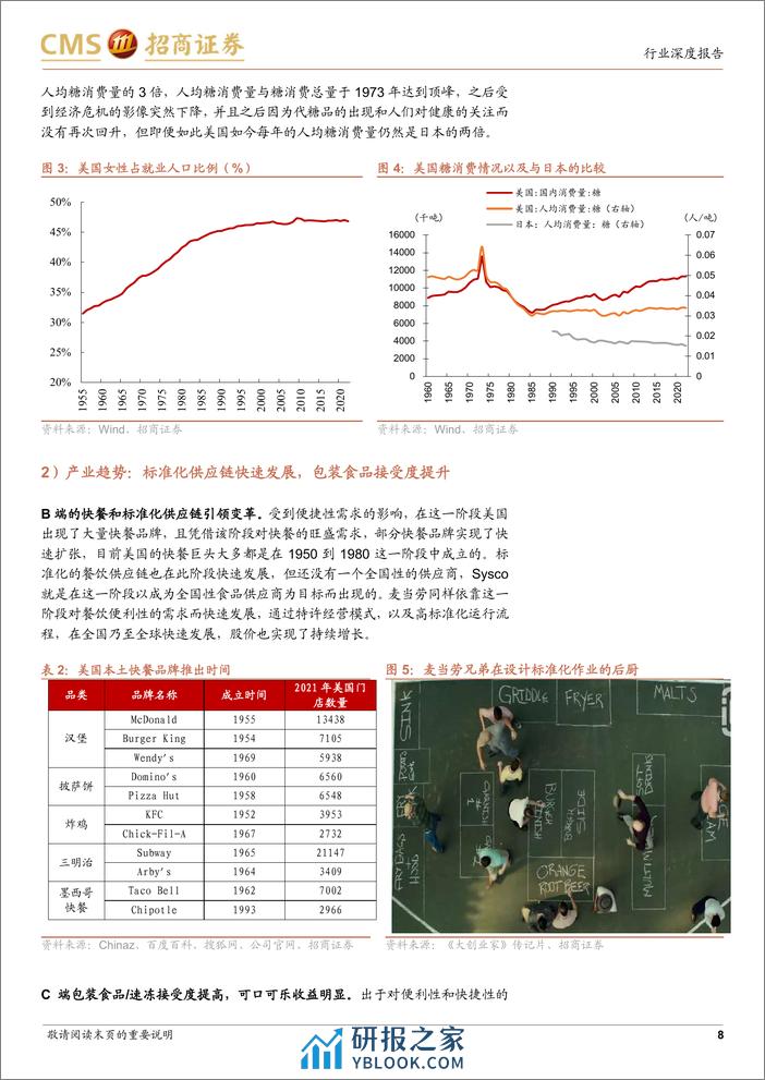 美国消费研究框架：寻找优势市场，发掘成长企业-招商证券 - 第8页预览图