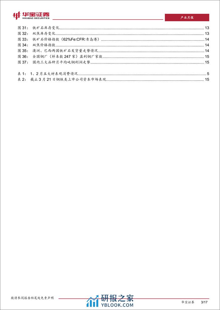 钢铁1-2月月报：1-2月国内供需格局较为宽松，钢价震荡偏弱运行-240322-华宝证券-17页 - 第3页预览图