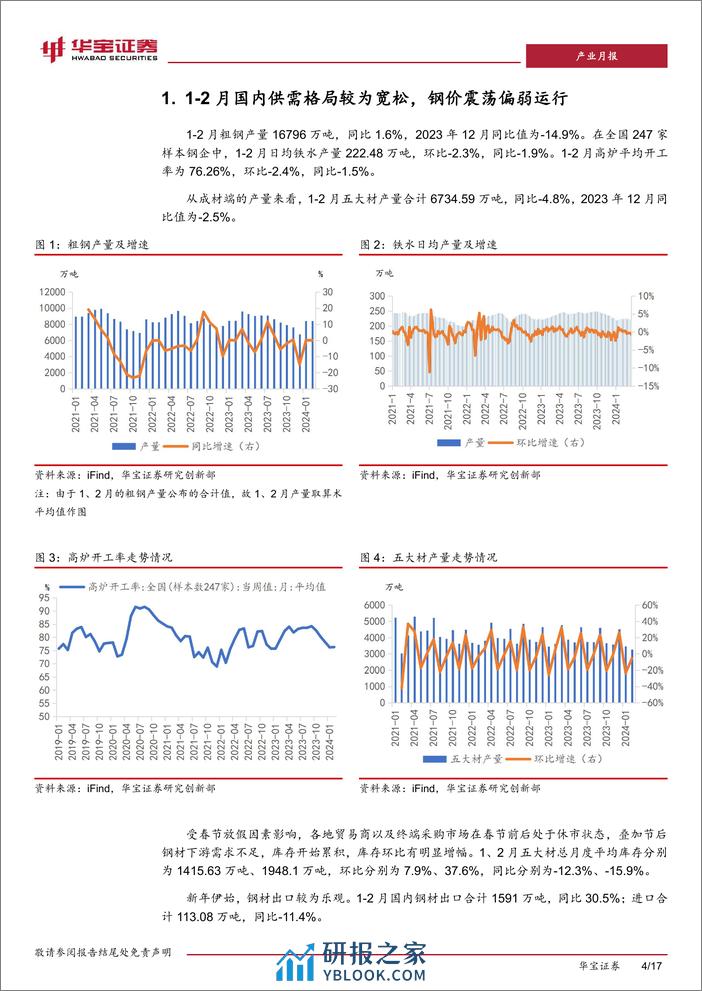 钢铁1-2月月报：1-2月国内供需格局较为宽松，钢价震荡偏弱运行-240322-华宝证券-17页 - 第4页预览图