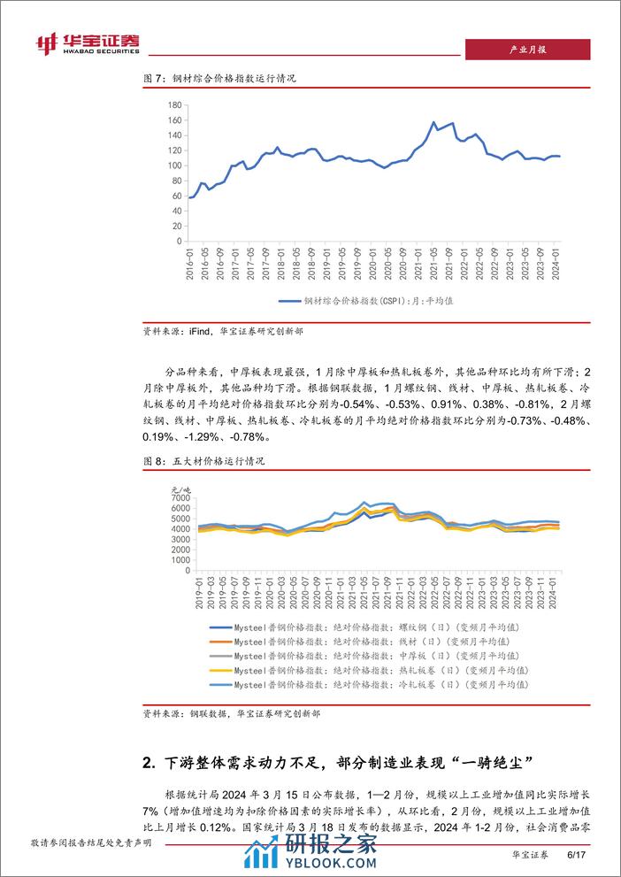 钢铁1-2月月报：1-2月国内供需格局较为宽松，钢价震荡偏弱运行-240322-华宝证券-17页 - 第6页预览图