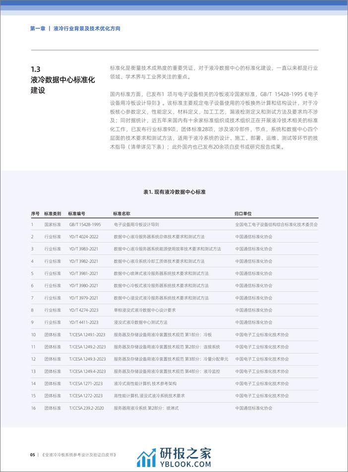 全液冷冷板系统参考设计及验证白皮书（2024.1）-39页 - 第6页预览图